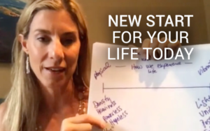 New Start for Your Life Today | Kim D'Eramo D.O.
